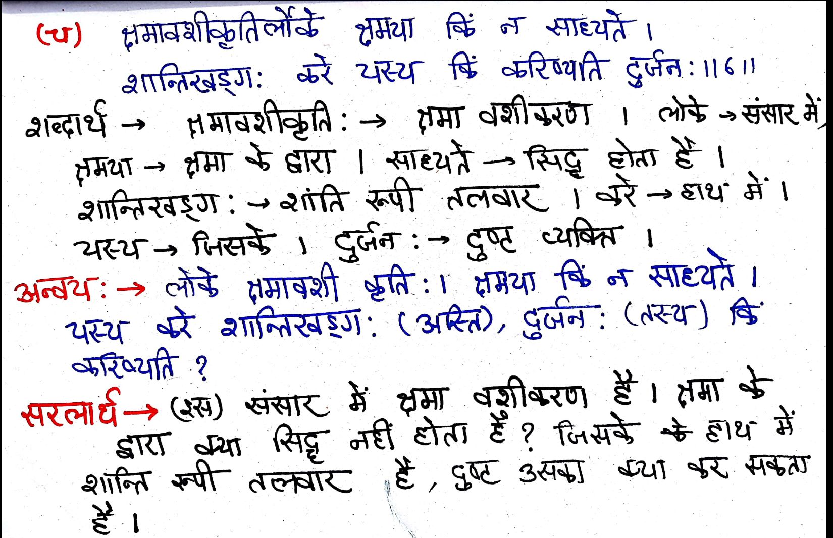 Class 7 Sanskrit Chapter 1 – सुभाषितानी - Hindi translation - Page 6