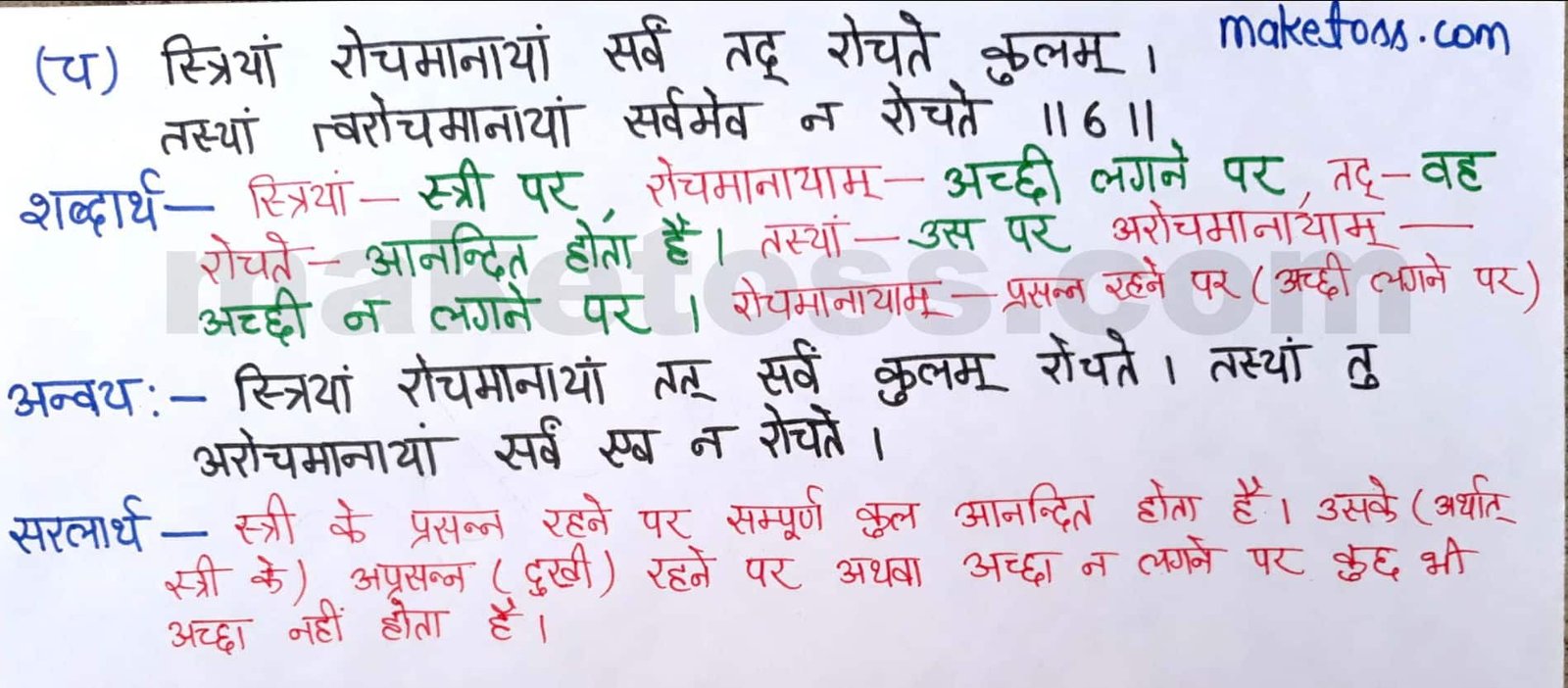 Class 8 Sanskrit chapter 1 - सुभाषितानि